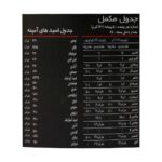 پودر سوپر سایز اپکس 4540 گرم